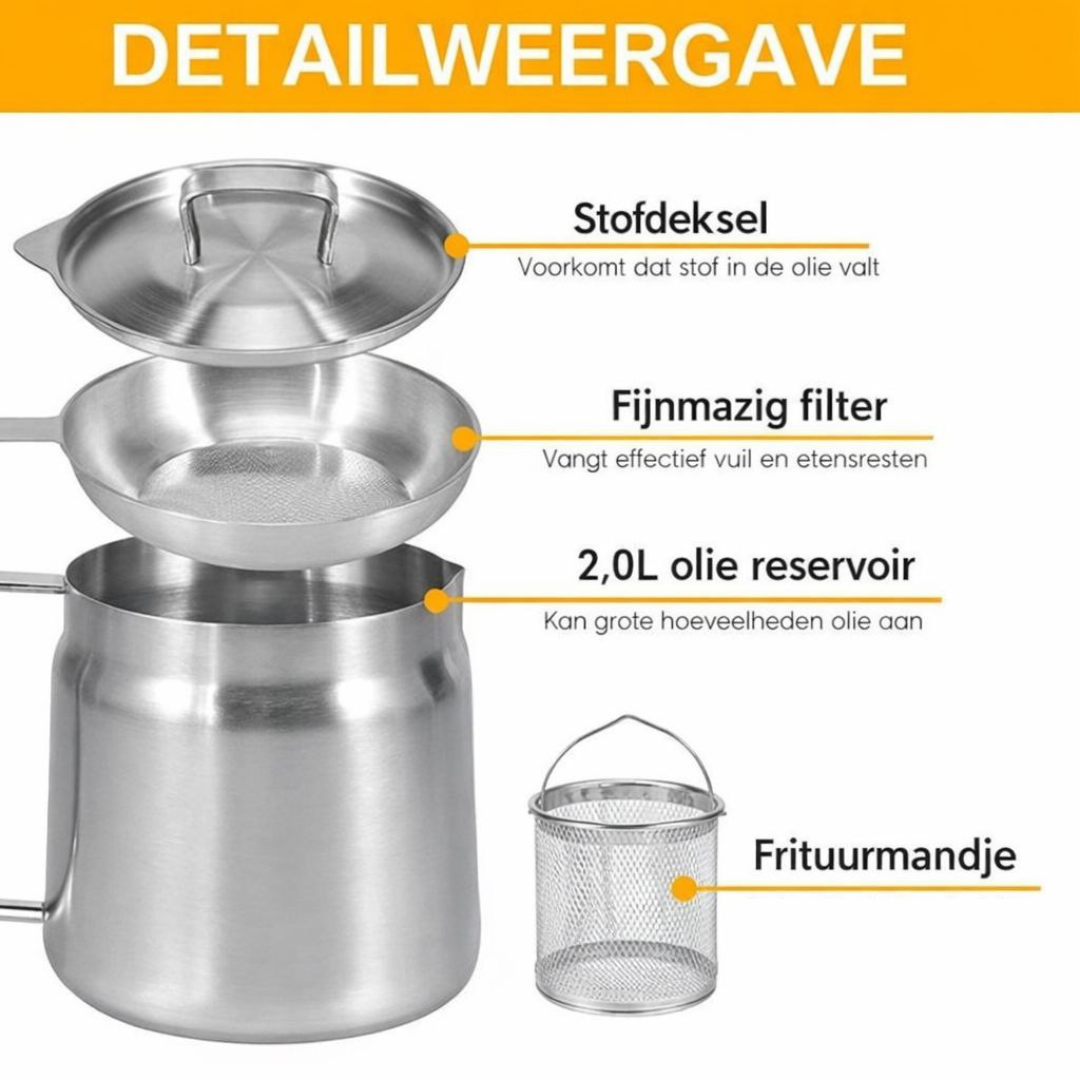 FryPan™ | Smarteres Frittieren mit weniger Ölverbrauch