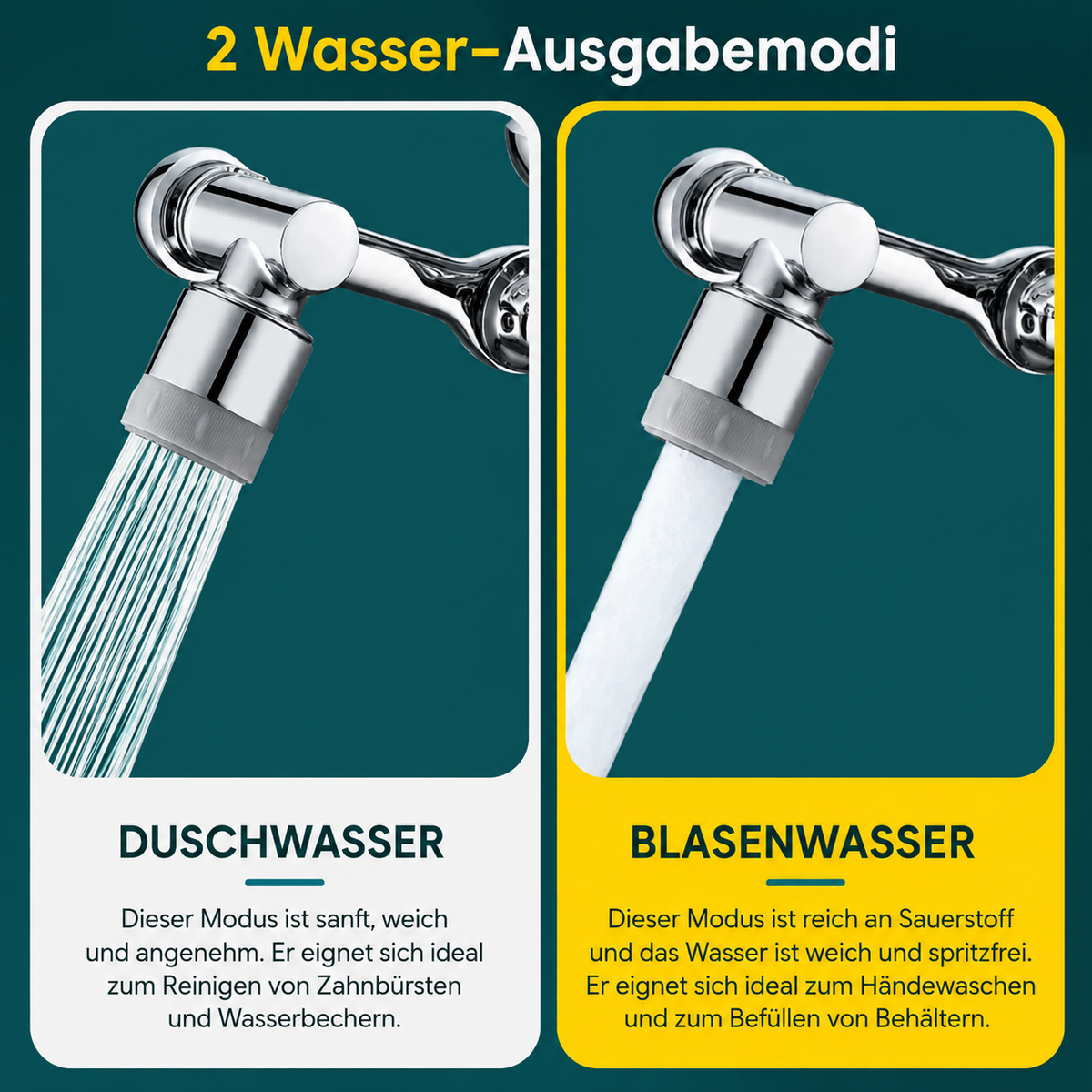 AQUASPIN® 1080°| Drehbarer Wasserhahn-Aufsatz