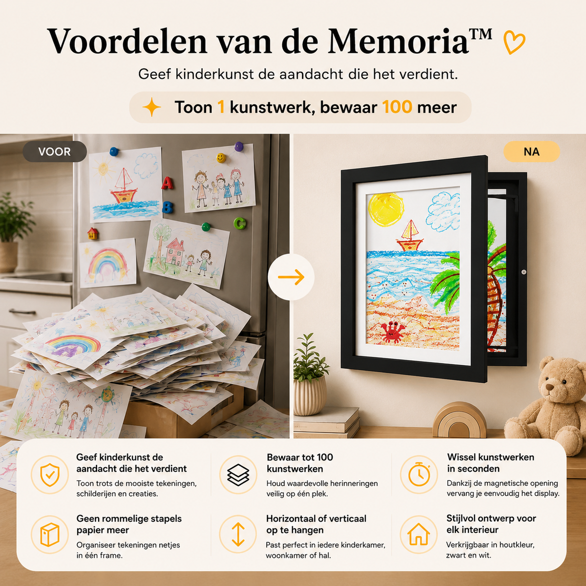 Memoria™ | Kinderzeichnungen verdienen die richtige Aufmerksamkeit.