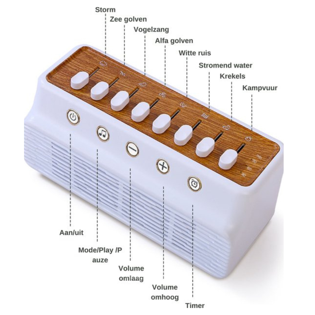 PureSleep™ | 8 einzigartige Klänge für die perfekte Ruheerfahrung.